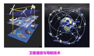 成都信息工程大學通信工程學院簡介